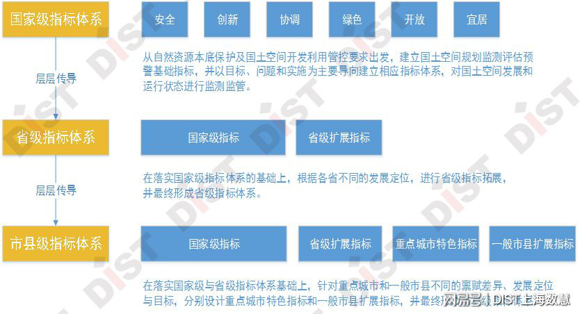 新奥资料免费精准大全,综合性计划评估_云端版99.859