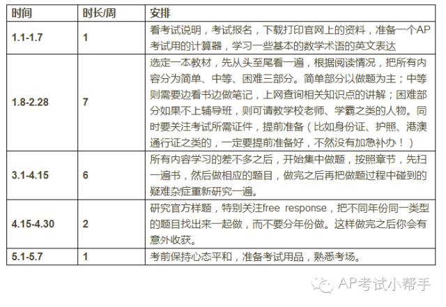 新澳天天彩免费资料查询,科学分析解析说明_UHD63.897