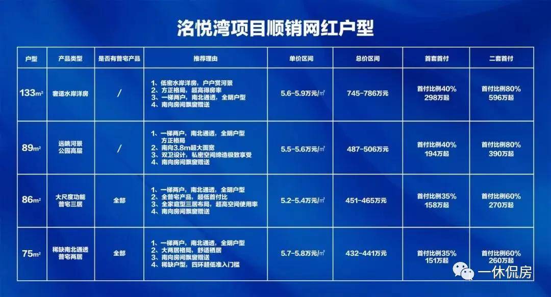 澳门最准最快的免费资料,全面计划解析_Q48.424