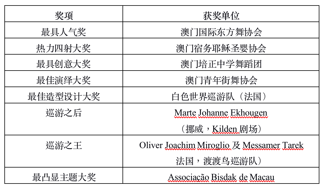 马会传真-奥冂,科学化方案实施探讨_3DM85.659