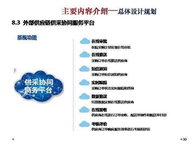 新奥最新版精准特,综合性计划评估_专属款60.875