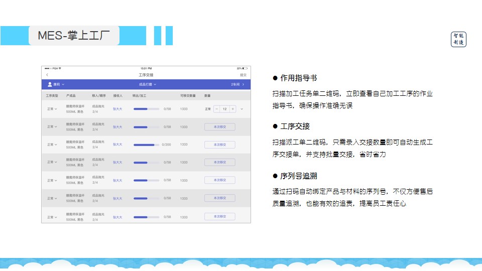 管家婆一码一肖100准,创新策略推广_tool48.218