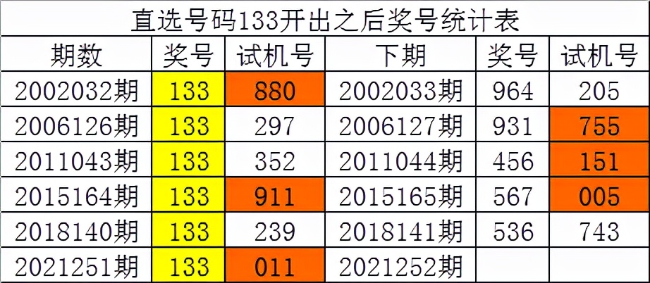 白小姐一肖一码100正确,数据驱动分析解析_进阶款81.207