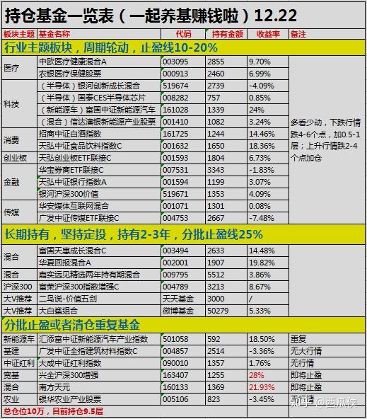 新澳开奖记录今天结果查询表,详细解读落实方案_Q12.725