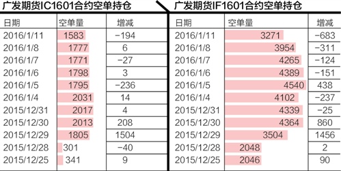 站在馨染回忆ゝ