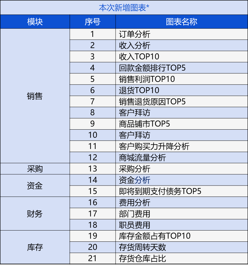 秋日私语