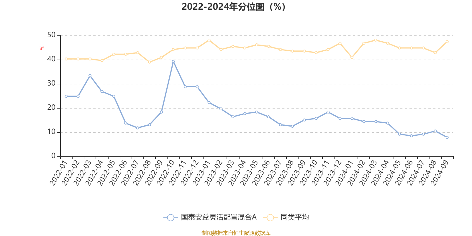 澳门六开奖结果2024开奖记录今晚,数据整合方案实施_HD38.860