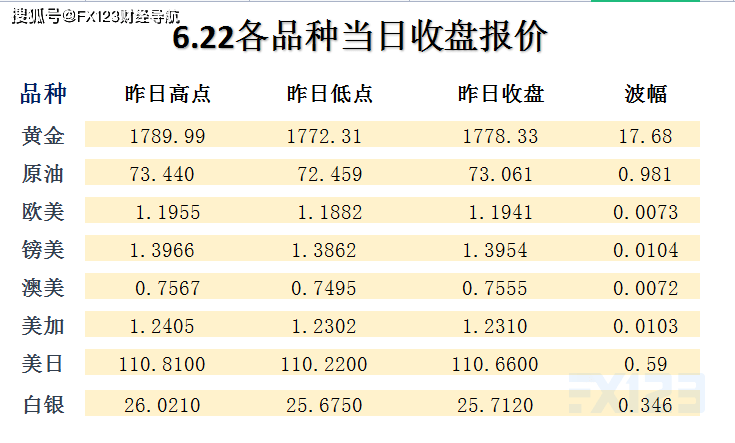 新澳天天彩免费资料,数量解答解释落实_PalmOS50.469