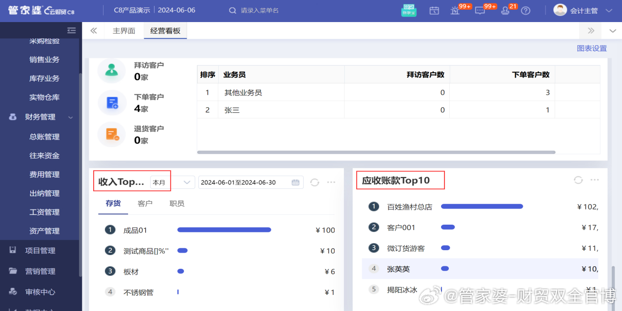 管家婆精准一肖一码100%l_,持久性执行策略_8K90.881