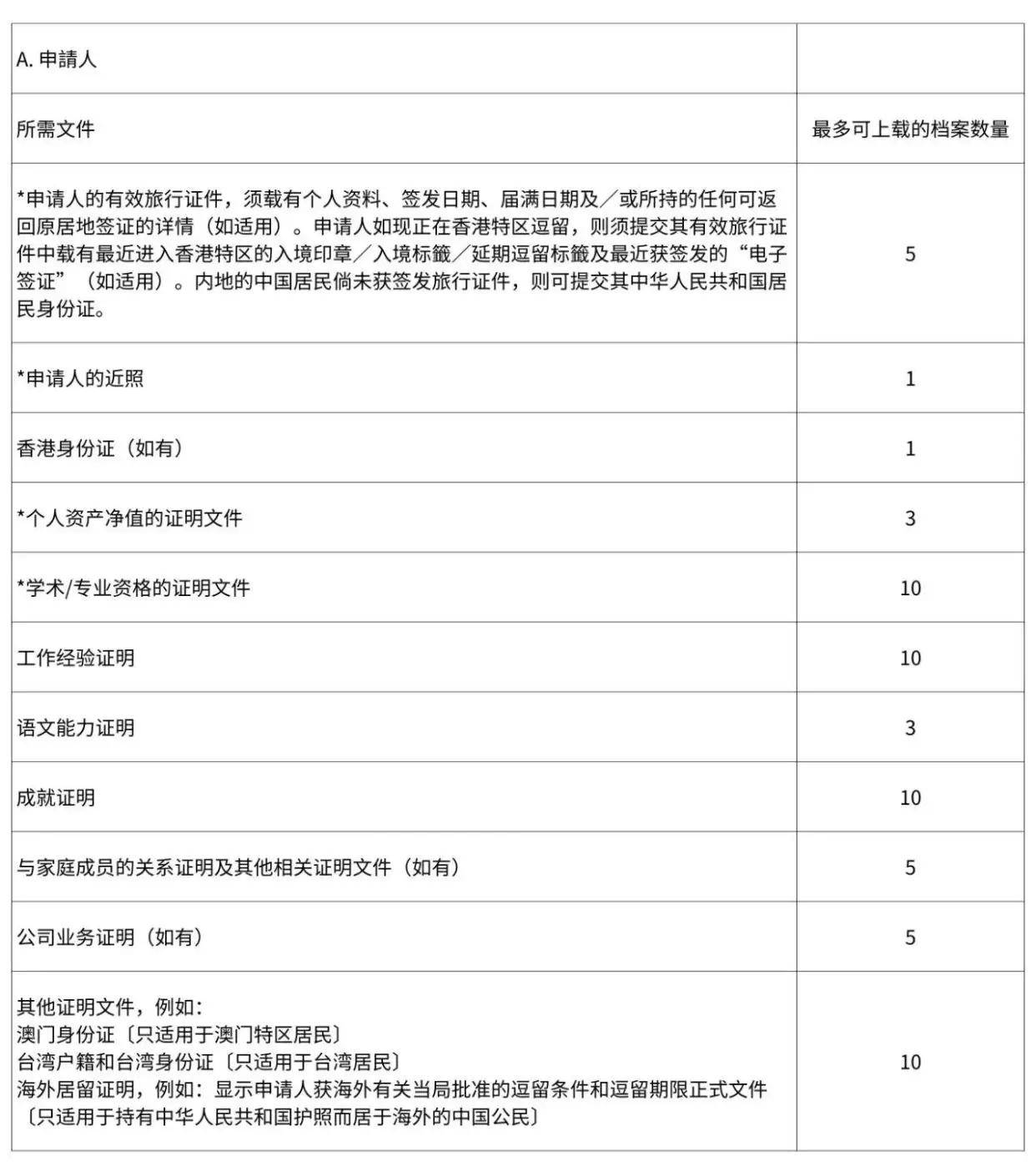 4777777最快香港开奖,状况分析解析说明_铂金版40.55