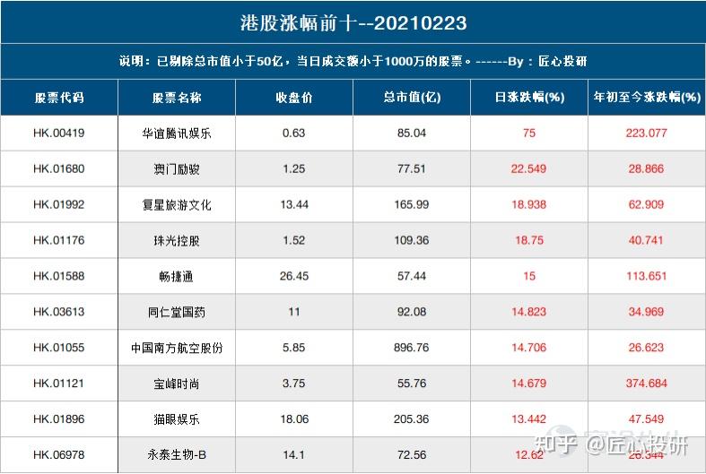 2024澳门天天六开好彩,数据导向解析计划_pack65.462