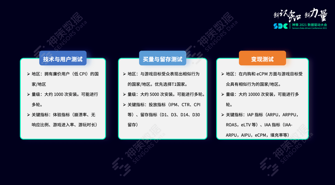 关于我们 第14页