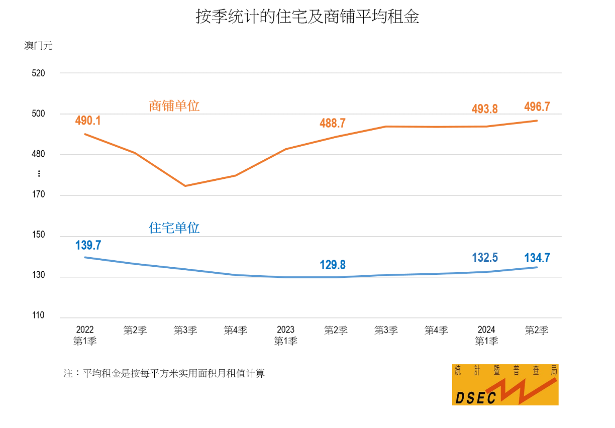 新澳资料大全正版资料2024年免费,实践分析解释定义_工具版92.239