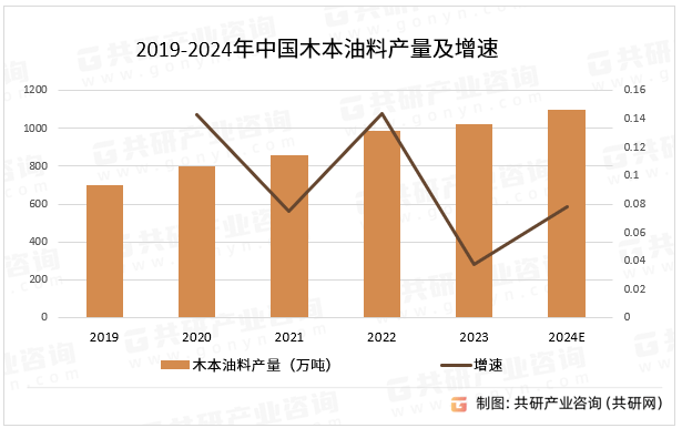 2024新澳精准资料大全,整体规划执行讲解_精英款51.970