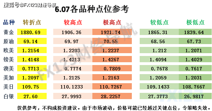 澳门天天开彩期期精准,权威分析说明_XT52.860