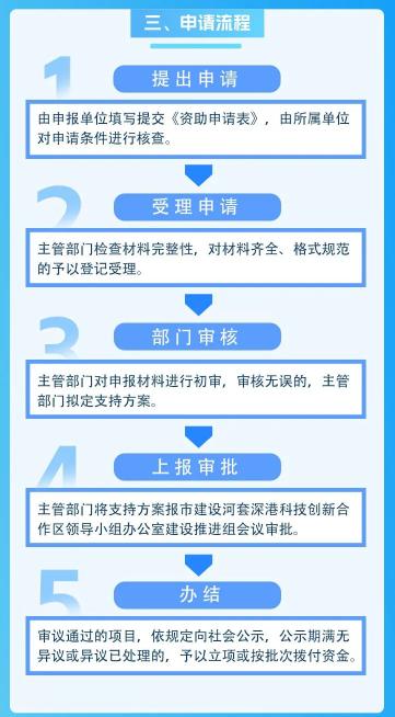 新澳2024年精准资料,实地方案验证策略_户外版19.672