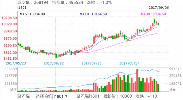 新澳门彩历史开奖记录走势图香港,全面解析数据执行_Max86.208