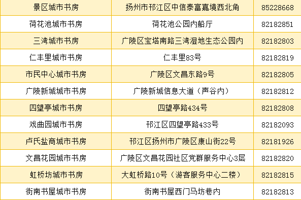 新澳门开奖结果2024开奖记录查询,精细化评估解析_复刻款83.73