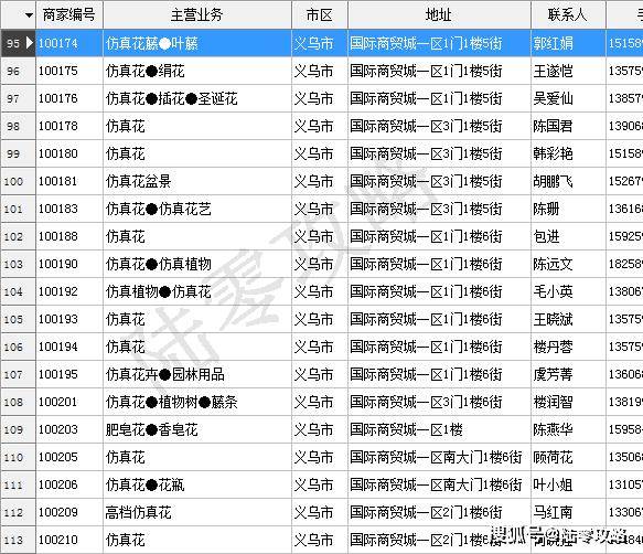 新澳门开奖结果2024开奖记录,仿真实现方案_uShop99.230