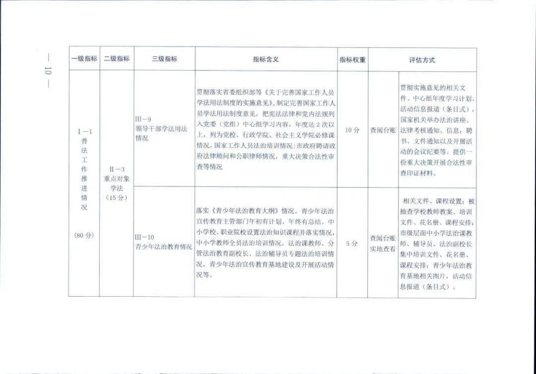 新澳正版资料与内部资料,实地数据评估解析_开发版46.367