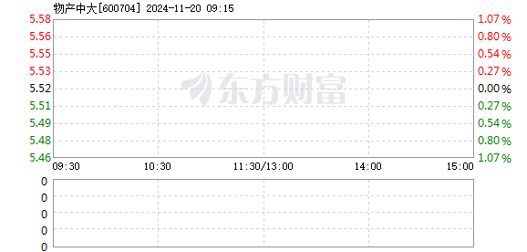 最准一肖一码一一子中特7955,实地策略评估数据_增强版26.153