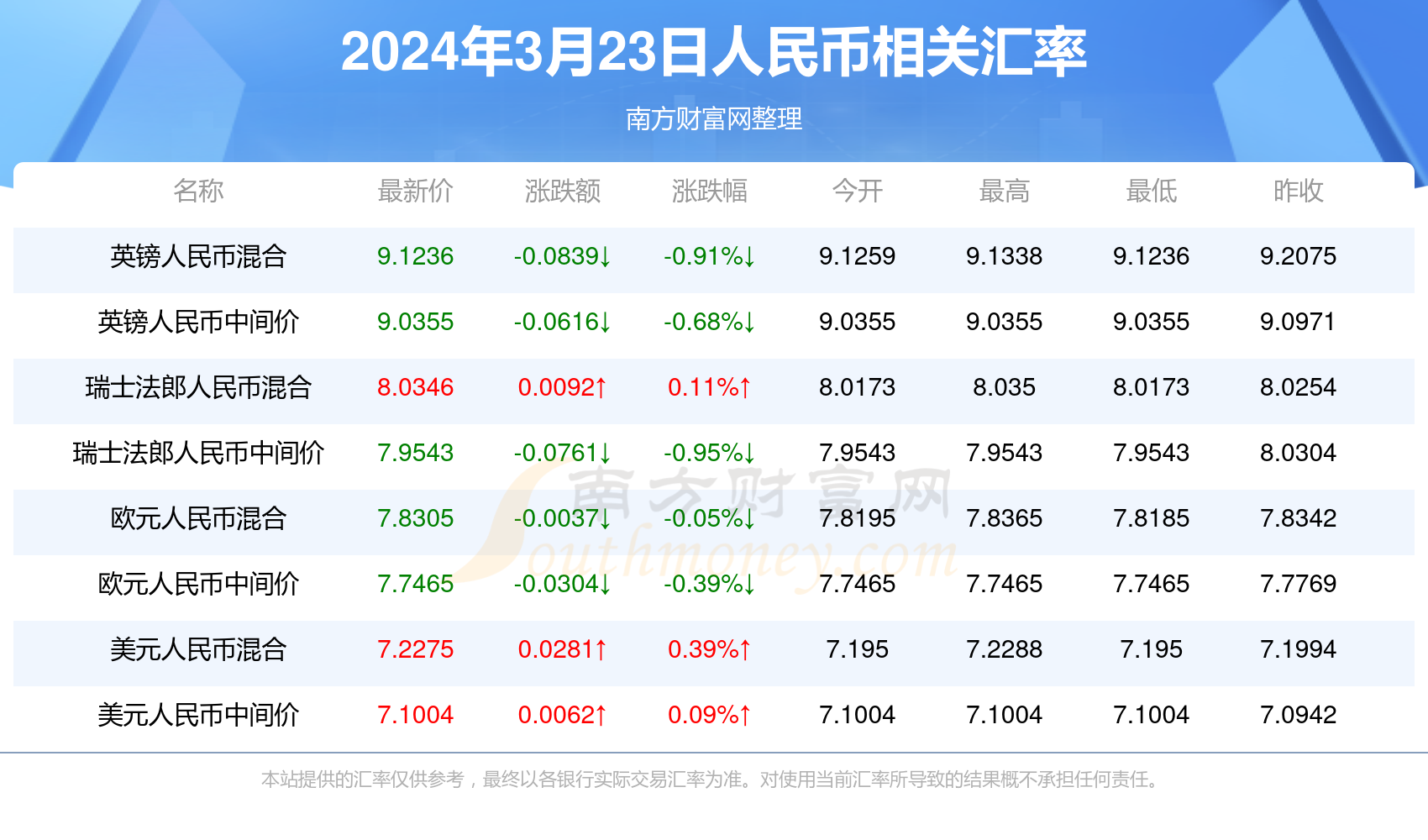 2024年新澳门开奖结果查询,资源策略实施_X12.397