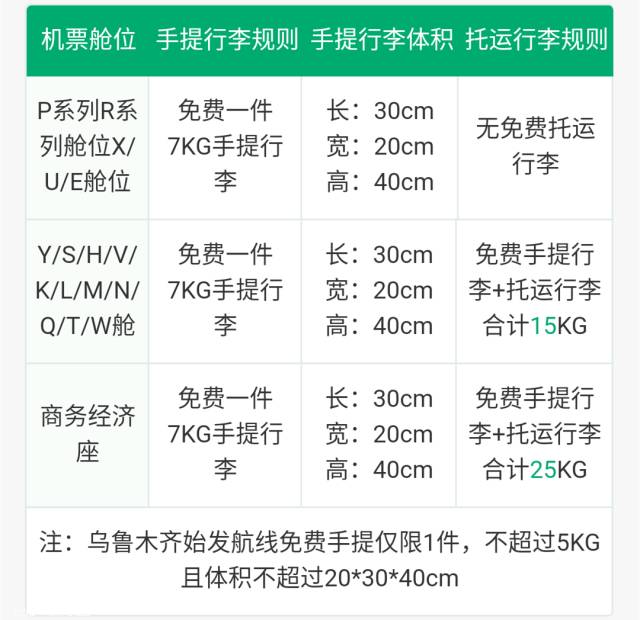 国泰航空行李规定最新详解（2017版）