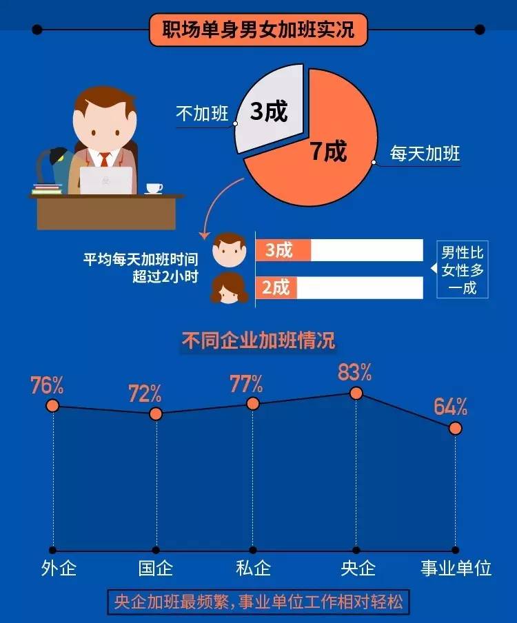 最新单职业发布网，引领职业发展前沿的探索阵地