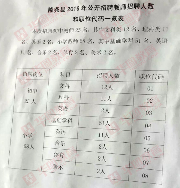 魏县最新招聘动态，2017年招聘信息全面解析