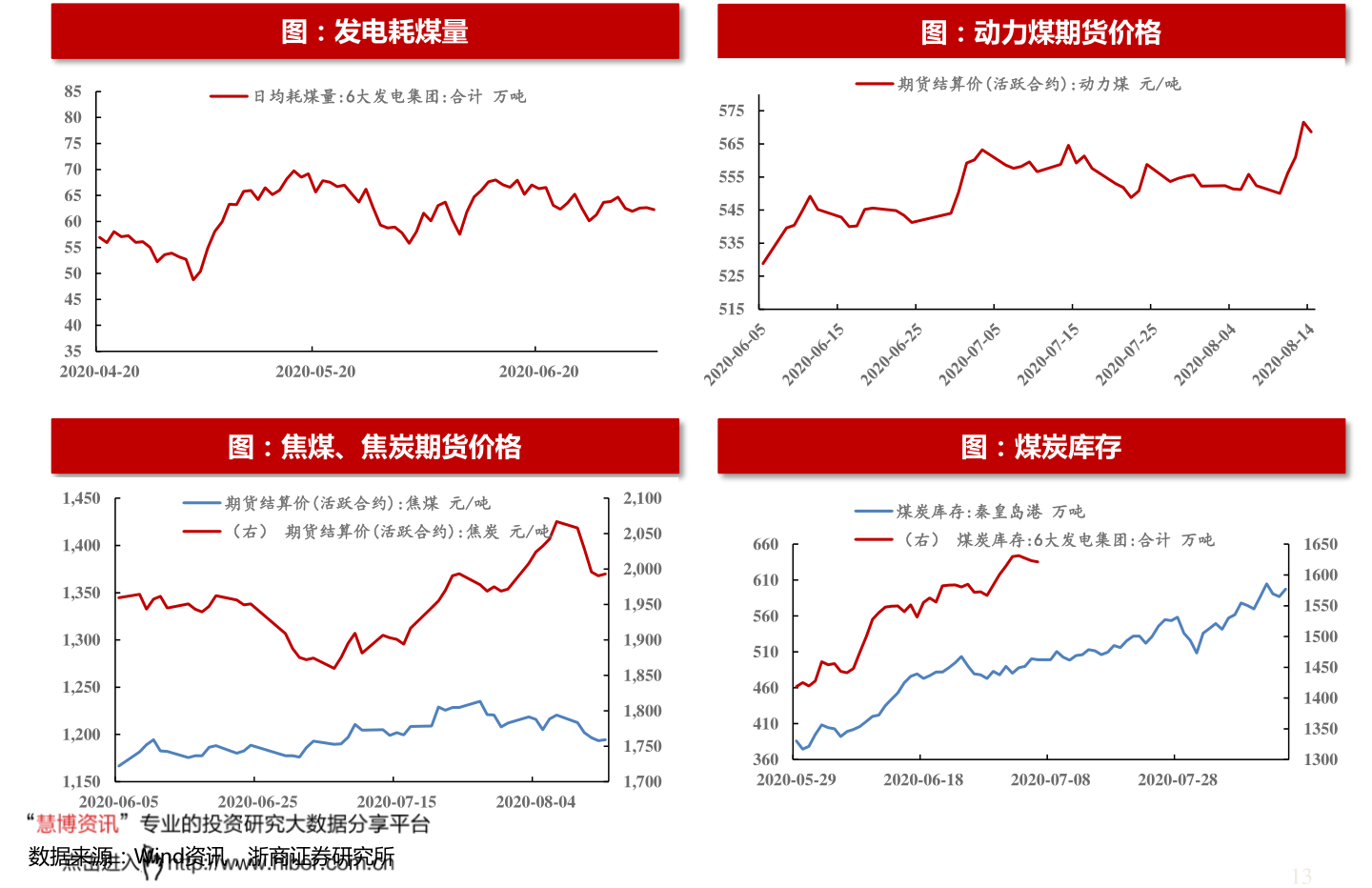 最新股市动态分析与展望，千股千评报告出炉