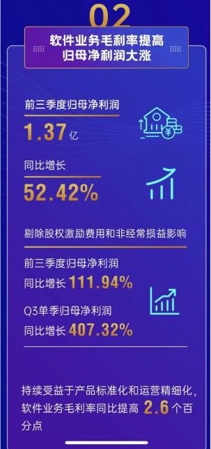 长信科技重组最新进展报告