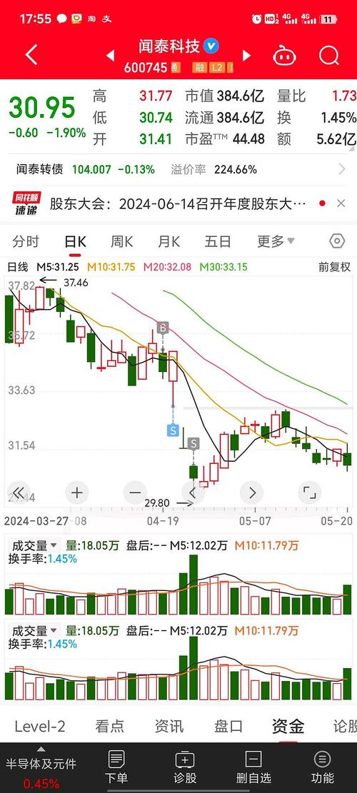 002642最新消息全面解析