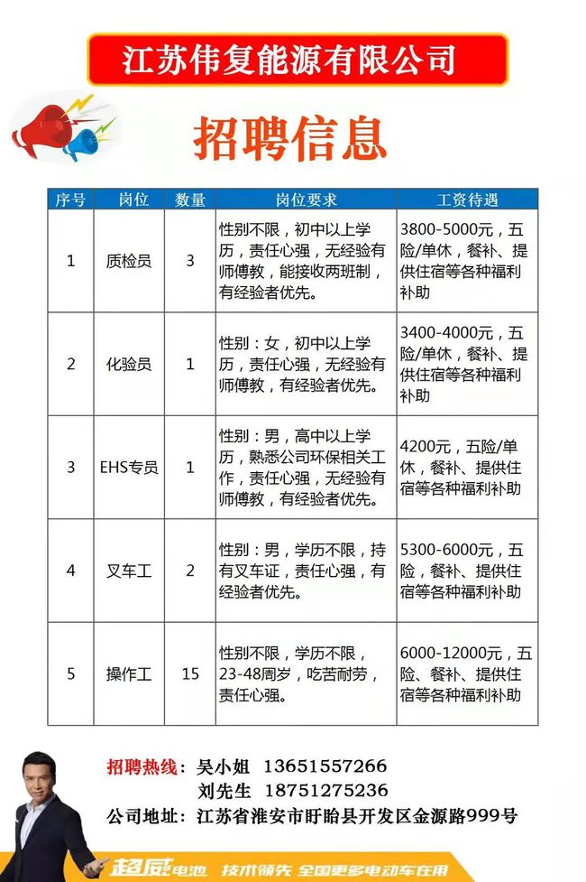 闫良招聘网最新招聘信息解析，求职者必看！