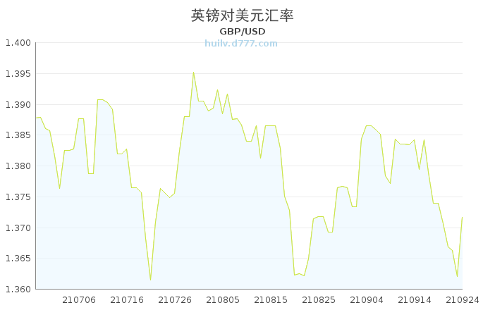 2024年11月17日 第7页