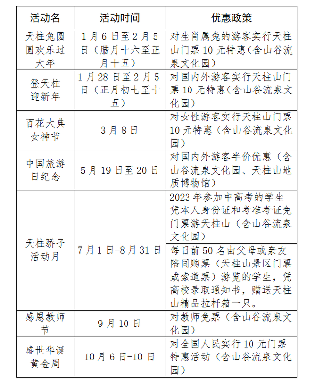 2023年安徽免费景区一览表