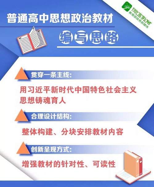 中国化最新成果引领时代，塑造未来新篇章