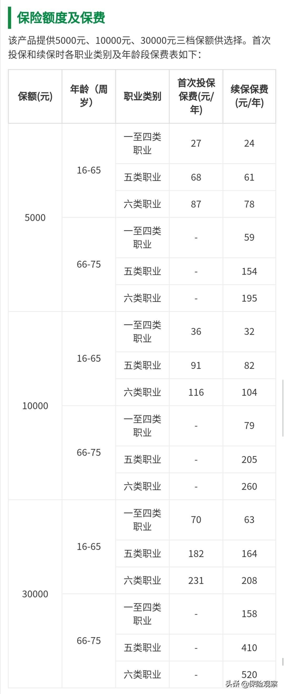 上海最新社保政策解读，深度分析影响与趋势展望（附详细解读）