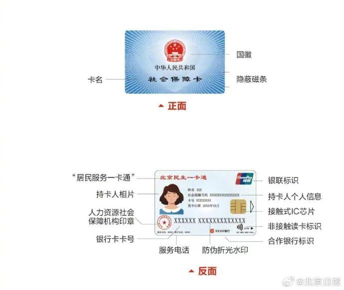 北京最新社保卡功能升级与智能化发展迈进新纪元