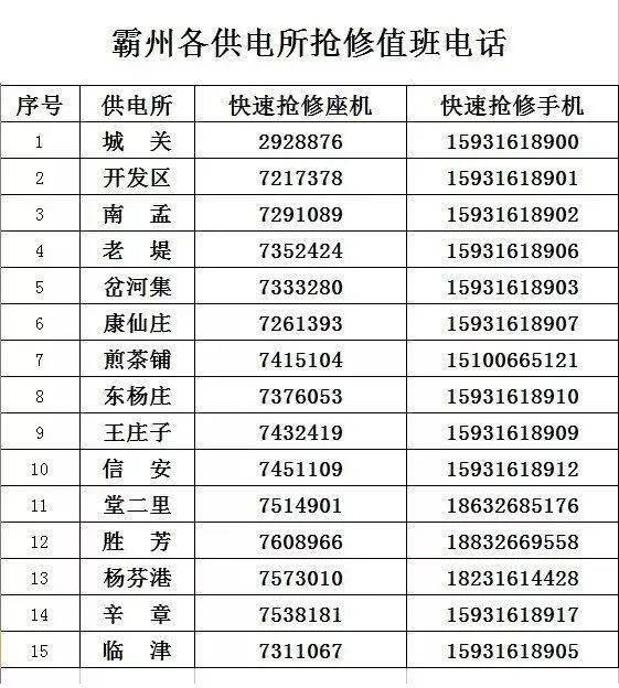 霸州限价房最新通知，政策解读与对市场的影响分析