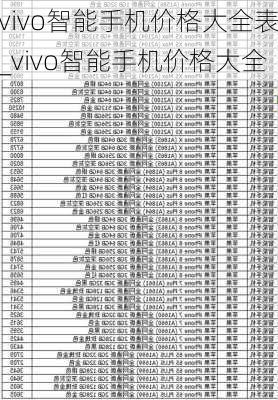 最新vivo手机报价及市场趋势深度解析