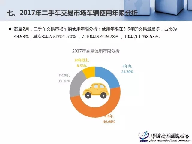 Wibox 2017最新版三月份全新体验概览