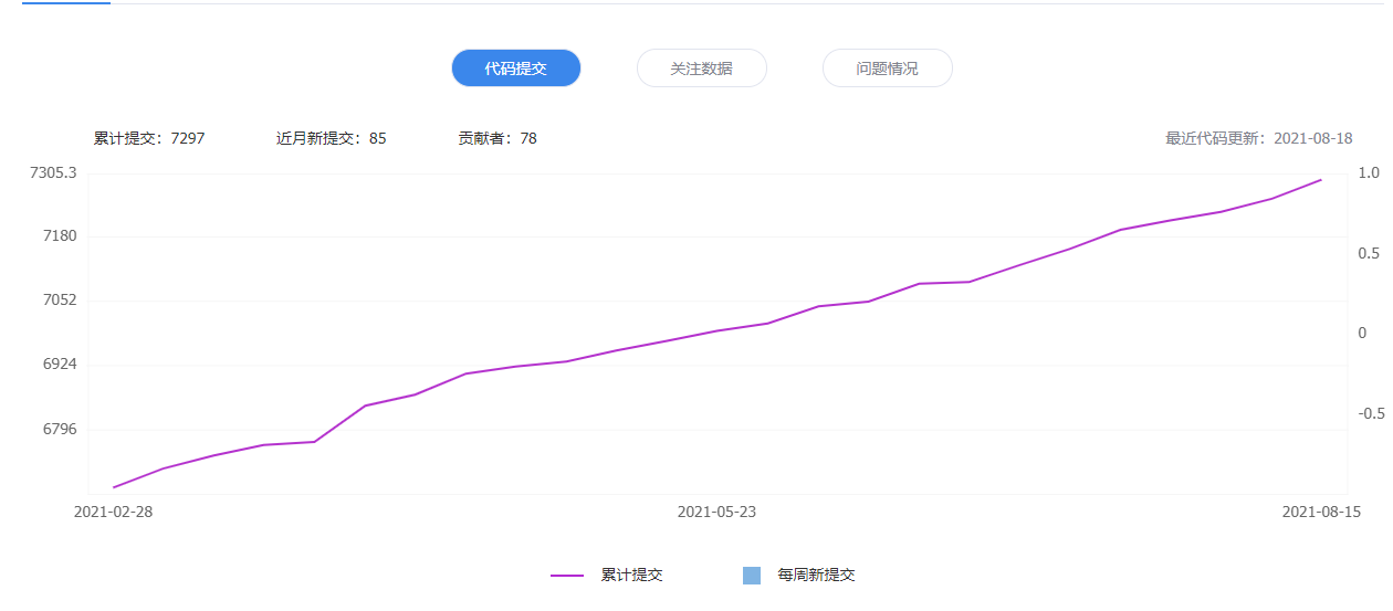 中子币最新动态，数字货币新纪元探索