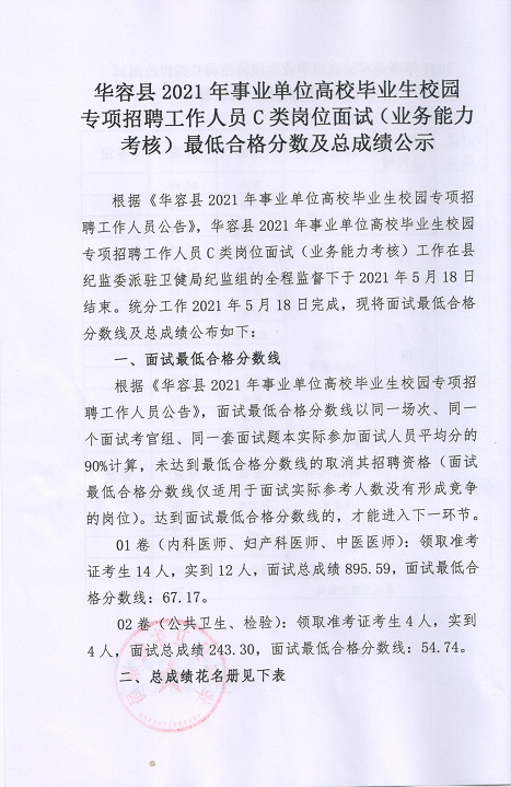 华容县招聘网最新招聘动态全面解析