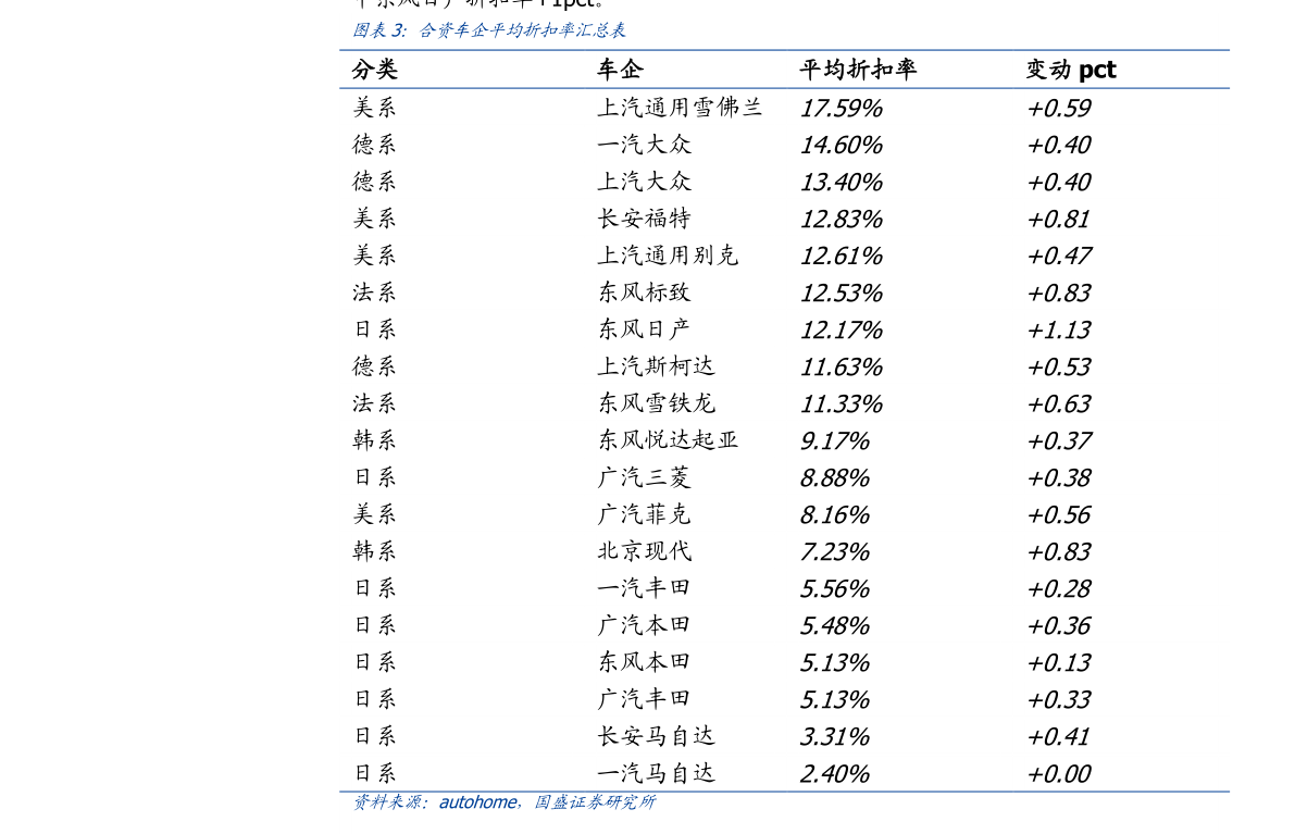 海螺塑钢型材最新报价与市场动态深度解析