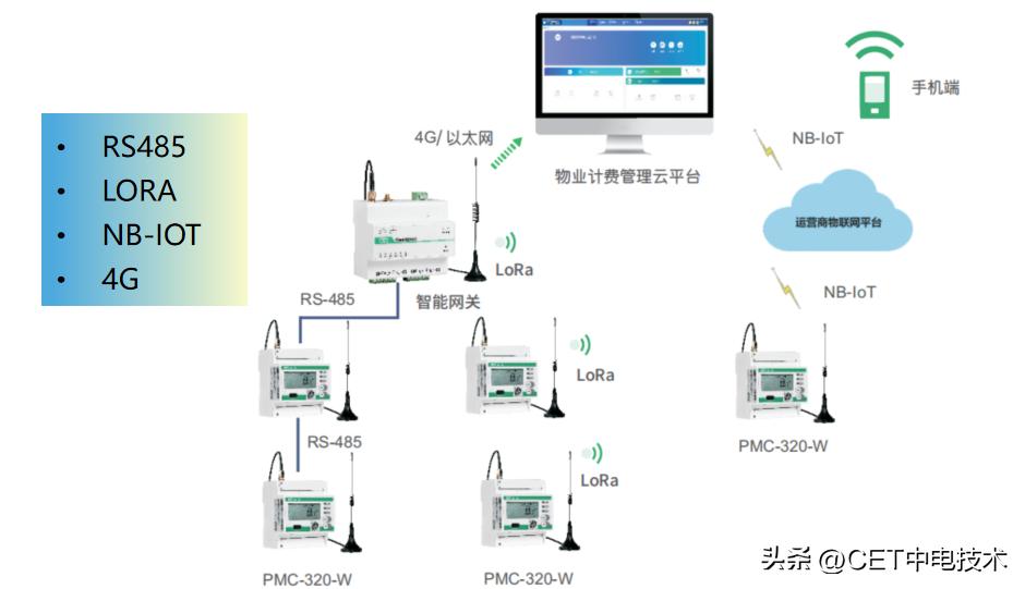 CET App最新版，语言学习体验的新里程碑