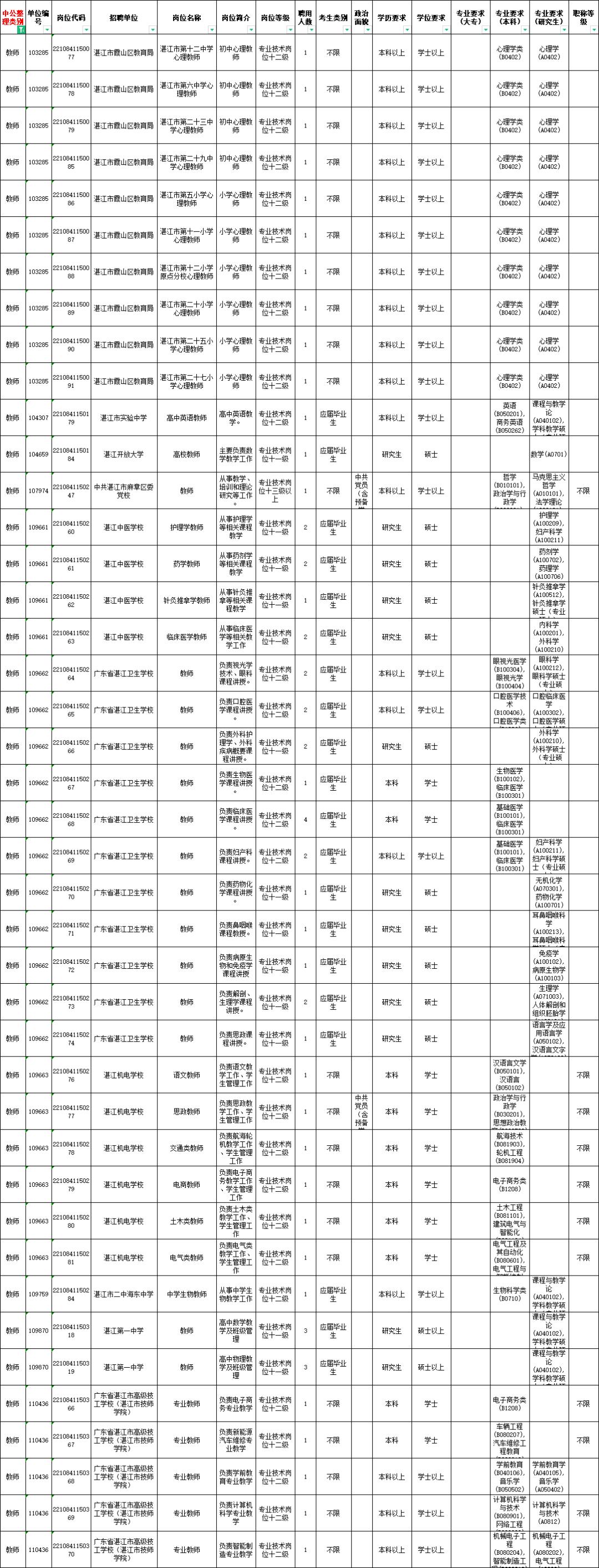 冰糀灬楼茱