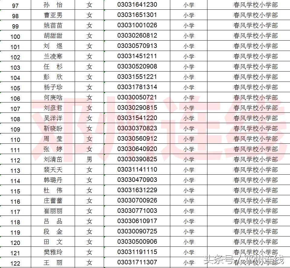 邓州最新招聘动态与职业机会展望