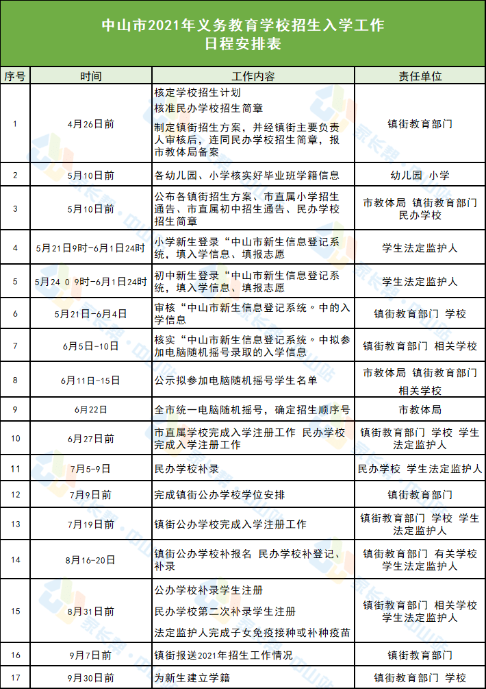 阜沙最新招聘信息全面汇总