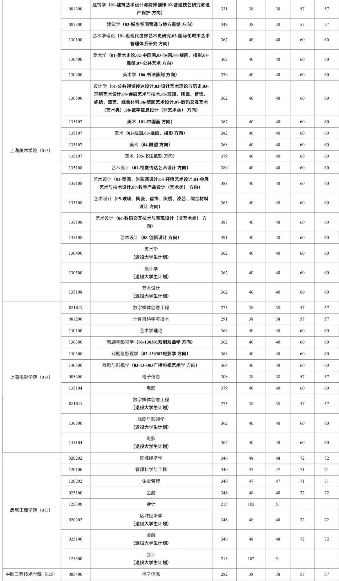 上海地铁23号线最新线路图，揭示城市发展脉络与未来展望