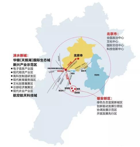 涞水未来蓝图展望，最新规划消息揭秘